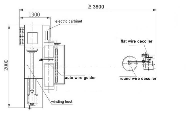 Transformer Winding Machine